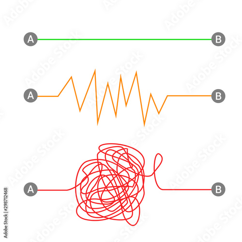 Paths from A to B composition