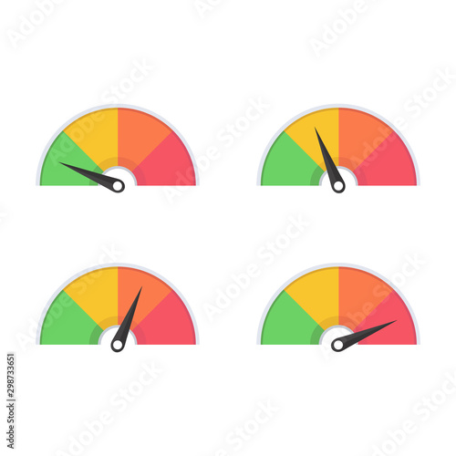 Gauge set with scale and green yellow and red part