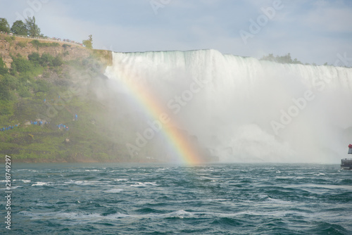 The beauty and imponence of Niagara Falls in Canada