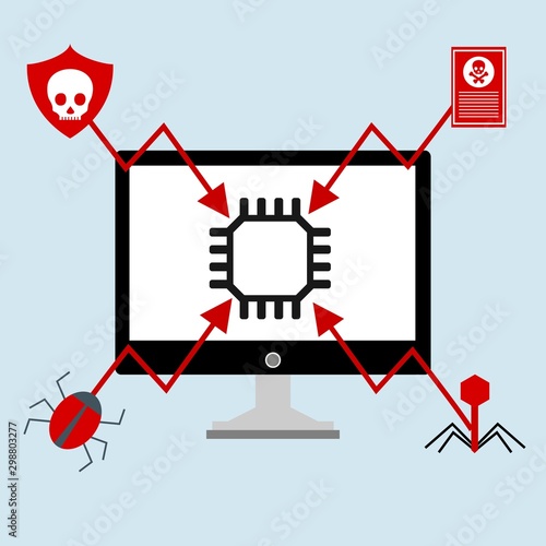 Ransomware malware wannacry risk symbol hacker cyber attack concept computer virus infection infographic. Vector online hacker risk illustration