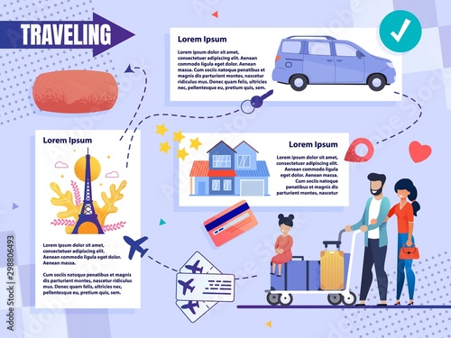 Informative Poster Traveling Family with Child.