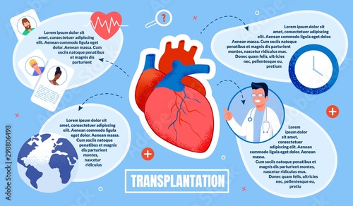Informational Flyer Transplantation Inscription.