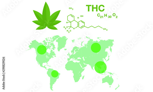 horizontal business infographic illustration about cannabis as herbal alternative medicine and chemical therapy.