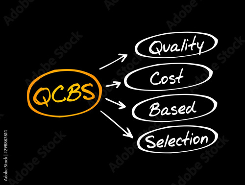 QCBS - Quality and Cost Based Selection acronym, business concept background photo