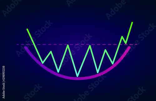 Rounding Bottom Pattern - bullish formation figure, chart technical analysis. Vector stock, cryptocurrency graph, forex analytics, trading market price breakouts icon