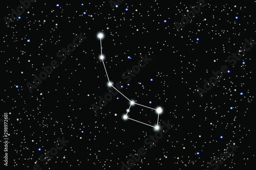 Vector illustration of the constellation Lesser Bear on a starry black sky background. Little Dipper is a asterism of the constellation Ursa Minor. North Star and North Pole of the world.	 photo