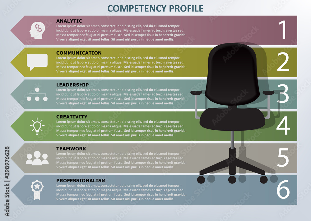 Competency profile template Stock Vector | Adobe Stock