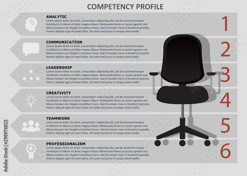 Competency profile template gray