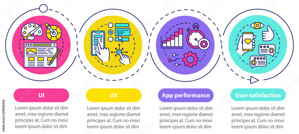 Application development vector infographic template. Business presentation design elements. Data visualization with four steps and options. Process timeline chart. Workflow layout with linear icons Application development vector infographic template. Business presentation design elements. Data visualization with four steps and options. Process timeline chart. Workflow layout with linear icons