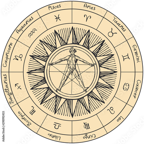 Vector circle of the Zodiac signs in retro style with hand-drawn Sun and human figure like Vitruvian man by Leonardo Da Vinci. Horoscope circle with twelve symbols for astrological forecasts