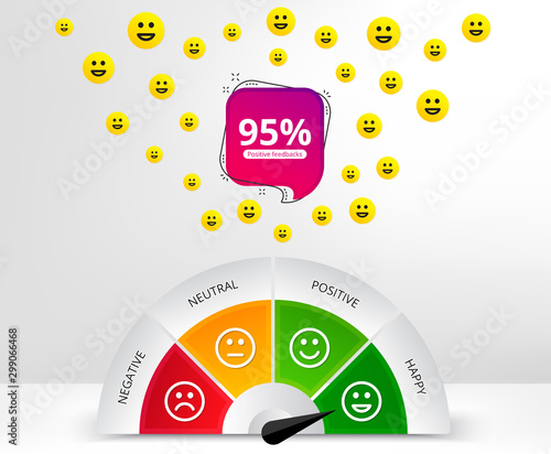 Feedback design. Customer satisfaction meter with smileys. Emotions scale banner. Quality service survey. 95 percent positive feedbacks. High level business rating. Emotional intelligence. Vector