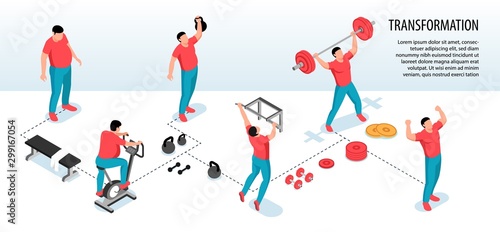 Isometric Fitness Transformation Infographics