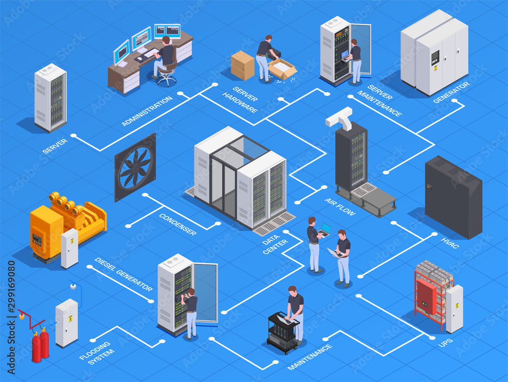 Datacenter Isometric Flowchart Stock Vector | Adobe Stock