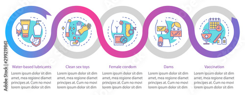 Safe sex vector infographic template. Female condom, dams. Business presentation design elements. Data visualization with four steps, options. Process timeline chart. Workflow layout, linear icons