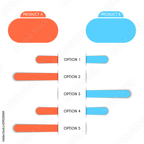 Comparison table of two products comparative charts for assessing quality and properties. Compare two items by options infographic mockup. photo