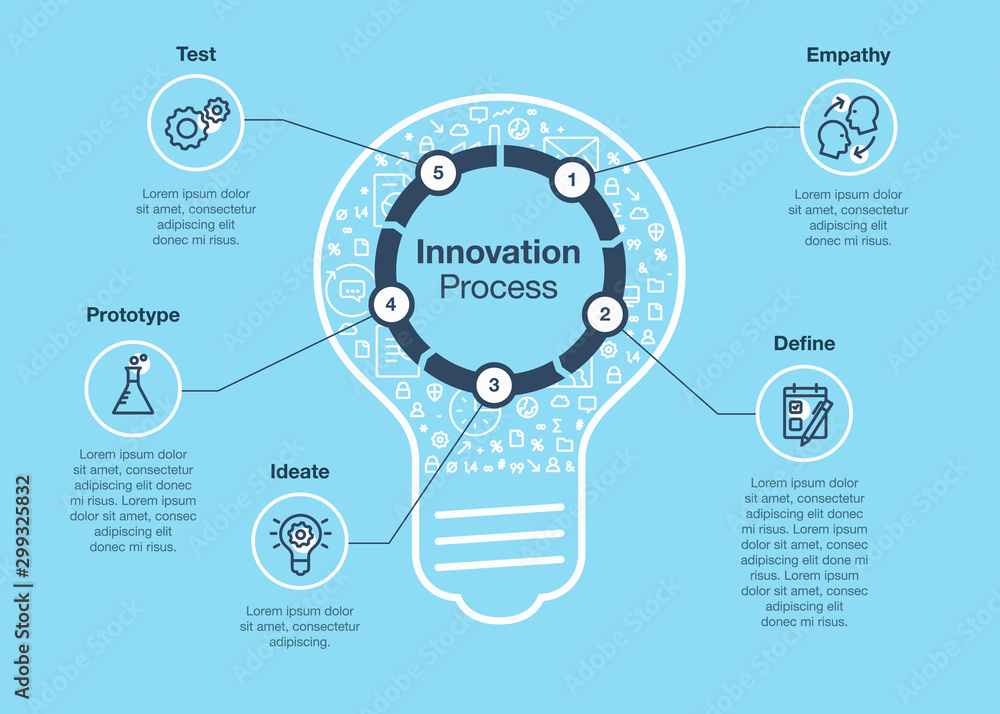 Simple infographic for innovation step process with light bulb as a ...
