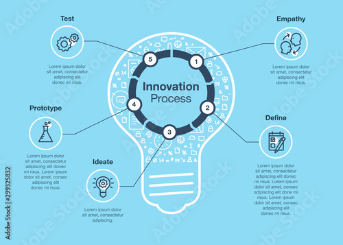 Simple infographic for innovation step process with light bulb as a main symbol - blue version. Easy to use for your website or presentation.