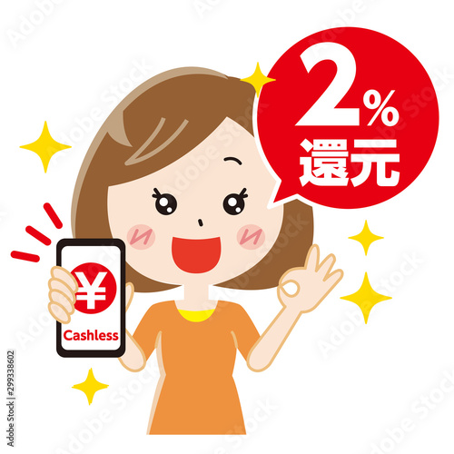 キャッシュレス決済　2%　5%