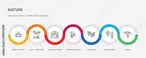 7 filled icon set with colorful infographic template included acacia, philodendron, tree leave, thermometer high temperature, landscape inside frame, rainy landscape, sprig with five leaves icons