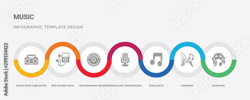 7 filled icon set with colorful infographic template included phantom, harmony, song note, broadcast microphone, gramophone record, mp3 player with headphones, radio ghettoblaster icons