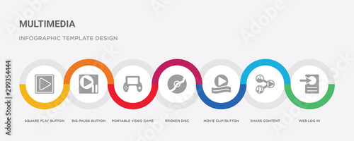 7 filled icon set with colorful infographic template included web log in, share content, movie clip button, broken disc, portable video game console, big pause button, square play button icons