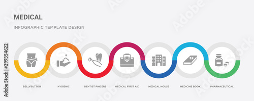 7 filled icon set with colorful infographic template included pharmaceutical, medicine book, medical house, medical first aid kit, dentist pincers, hygienic, bellybutton icons