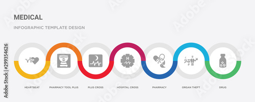 7 filled icon set with colorful infographic template included drug, organ theft, pharmacy, hospital cross, plus cross, pharmacy tool plus, heartbeat icons