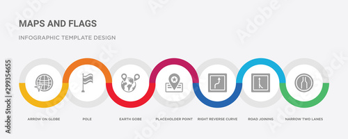7 filled icon set with colorful infographic template included narrow two lanes, road joining, right reverse curve, placeholder point, earth gobe, pole, arrow on globe icons