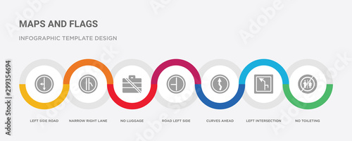 7 filled icon set with colorful infographic template included no toileting, left intersection, curves ahead, road left side, no luggage, narrow right lane, left side road icons