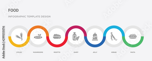 7 filled icon set with colorful infographic template included pasta, kebab, jelly, dairy, risotto, mushrooms, chives icons