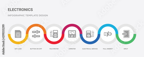 7 filled icon set with colorful infographic template included input, full energy, electrical service, ammeter, multimeter, button on off, sim card icons