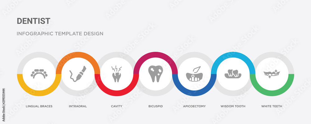 7 filled icon set with colorful infographic template included white teeth, wisdom tooth, apicoectomy, bicuspid, cavity, intraoral, lingual braces icons 7 filled icon set with colorful infographic template included white teeth, wisdom tooth, apicoectomy, bicuspid, cavity, intraoral, lingual braces icons