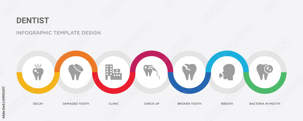 7 filled icon set with colorful infographic template included bacteria in mouth, breath, broken tooth, check up, clinic, damaged tooth, decay icons 7 filled icon set with colorful infographic template included bacteria in mouth, breath, broken tooth, check up, clinic, damaged tooth, decay icons