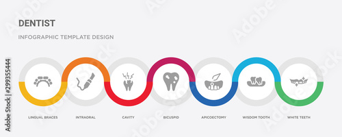 7 filled icon set with colorful infographic template included white teeth, wisdom tooth, apicoectomy, bicuspid, cavity, intraoral, lingual braces icons
