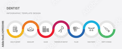 7 filled icon set with colorful infographic template included empty syringe, fake tooth, filler, forceps of dentist tools, gauze, headlamp, health report icons
