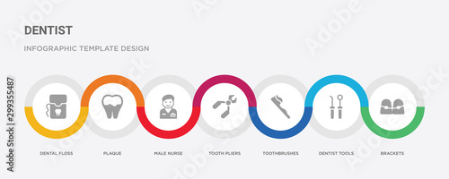 7 filled icon set with colorful infographic template included brackets, dentist tools, toothbrushes, tooth pliers, male nurse, plaque, dental floss icons