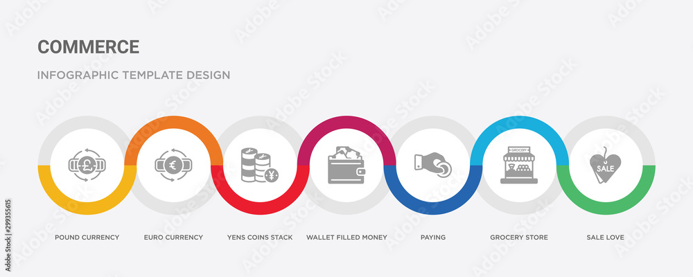 7 filled icon set with colorful infographic template included sale love, grocery store, paying, wallet filled money tool, yens coins stack, euro currency, pound currency icons 7 filled icon set with colorful infographic template included sale love, grocery store, paying, wallet filled money tool, yens coins stack, euro currency, pound currency icons