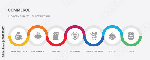 7 filled icon set with colorful infographic template included turkish, eco tag, e commerce shopping cart tool, house badge, grocery, piggy bank with coin, bag of money with dollar icons