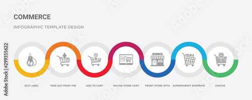 7 filled icon set with colorful infographic template included checke, supermarket shopping cart, front store with awning, online store cart, add to cart, take out from the eco label icons