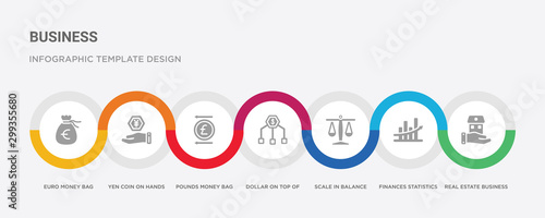 7 filled icon set with colorful infographic template included real estate business house on a hand, finances statistics descending bars graphic, scale in balance, dollar on top of financial