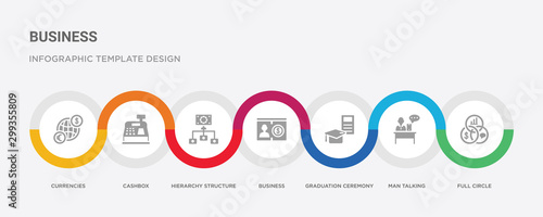 7 filled icon set with colorful infographic template included full circle, man talking, graduation ceremony, business, hierarchy structure, cashbox, currencies icons