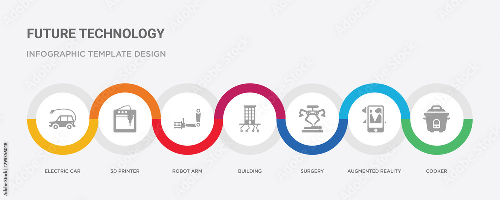 7 filled icon set with colorful infographic template included cooker, augmented reality, surgery, building, robot arm, 3d printer, electric car icons 7 filled icon set with colorful infographic template included cooker, augmented reality, surgery, building, robot arm, 3d printer, electric car icons