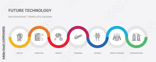 7 filled icon set with colorful infographic template included teleportation, smart clothing, jetpack, chainsaw, vehicle, audio file, kettle icons