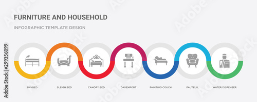 7 filled icon set with colorful infographic template included water dispenser, fauteuil, fainting couch, davenport, canopy bed, sleigh bed, daybed icons