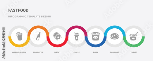 7 filled icon set with colorful infographic template included yogurt, doughnut, snack, frappe, biscuit, milk bottle, alcoholic drink icons