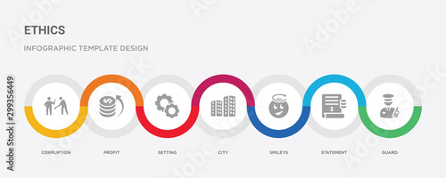 7 filled icon set with colorful infographic template included guard, statement, smileys, city, setting, profit, corruption icons