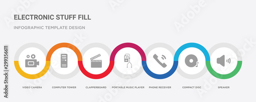 7 filled icon set with colorful infographic template included speaker, compact disc, phone receiver, portable music player, clapperboard, computer tower, video camera icons