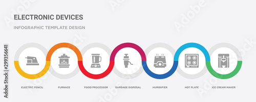 7 filled icon set with colorful infographic template included ice cream maker, hot plate, humidifier, garbage disposal, food processor, furnace, electric pencil sharpener icons