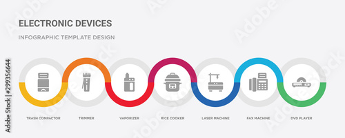7 filled icon set with colorful infographic template included dvd player, fax machine, laser machine, rice cooker, vaporizer, trimmer, trash compactor icons