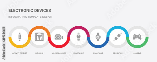 7 filled icon set with colorful infographic template included console, connector, smartband, smart light, video recorder, weighing, activity tracker icons